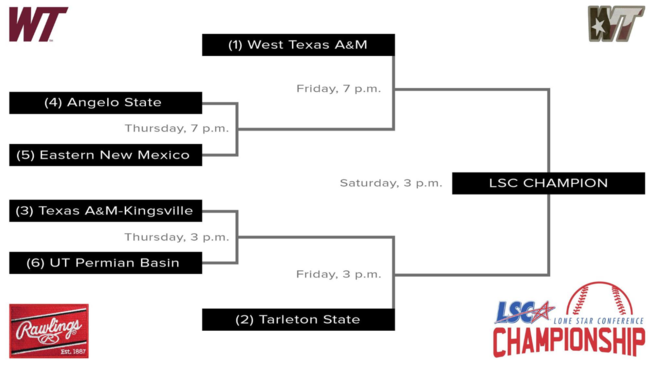 Buffs urging fans to pack Wilder Park for LSC Championship tourney