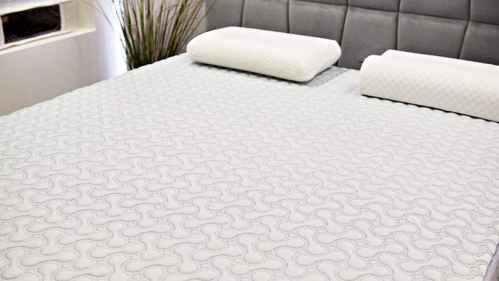 Mattress Firm Announces Chapter 11 Bankruptcy Up To 200 Mattress Firm Announces Chapter 11 Bankruptcy Up To 200