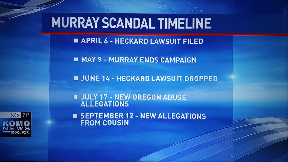 Ed Murray time line PIXLR.jpg Ed Murray time line PIXLR.jpg