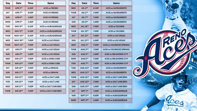 2018 Reno Aces games on My21 TV