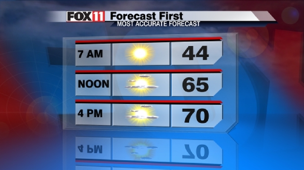 Pleasant weather continues WLUK